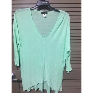 Sheer mint/turquoise sweater